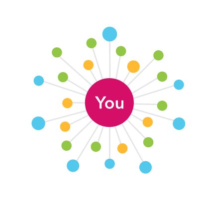 Meet Your DNA Family - 23andMe Blog