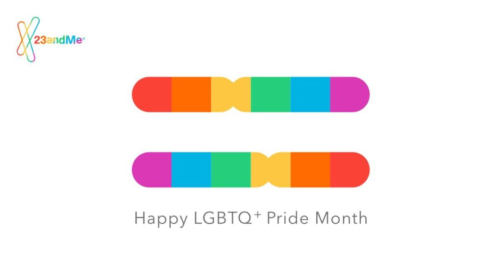 An icon that includes the text "Happy LGBTQ+ Pride Month"