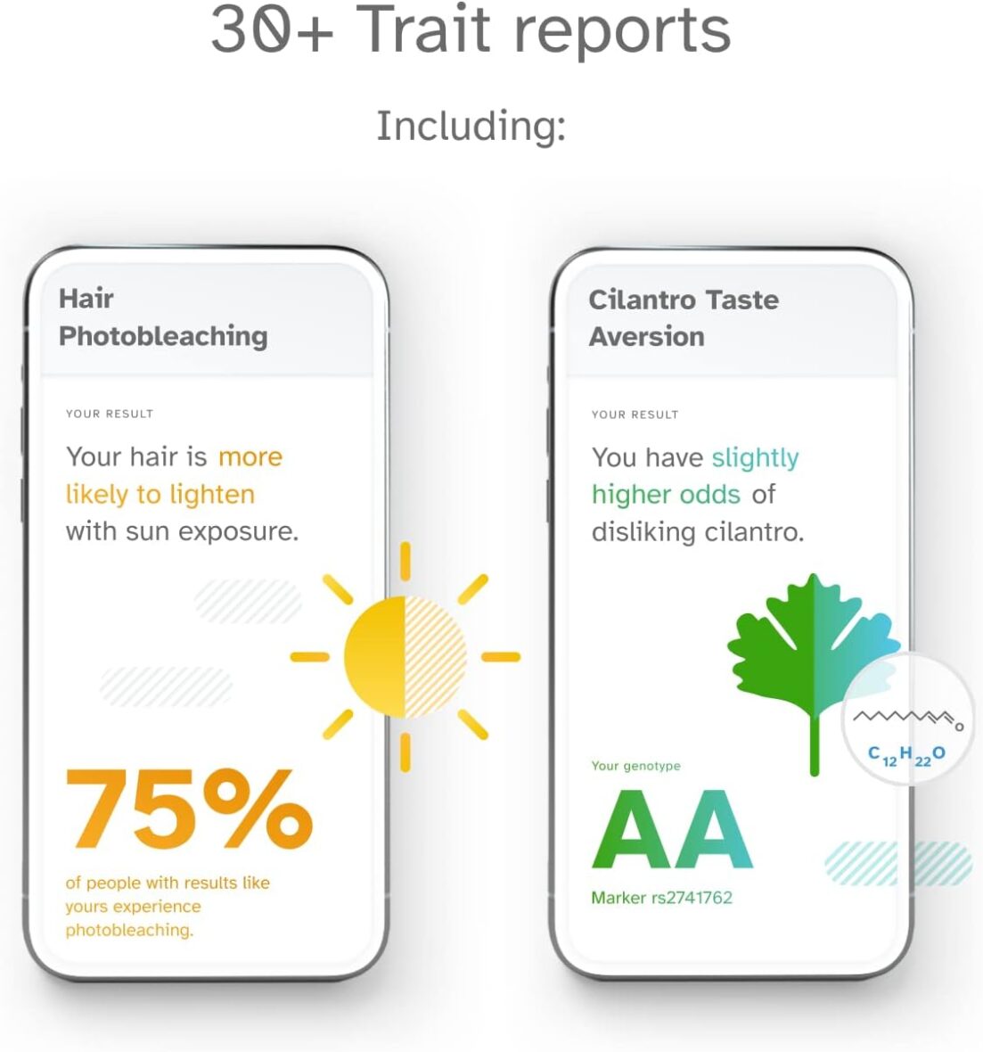 Explore 23andMe's Ancestry Service - 23andMe Blog