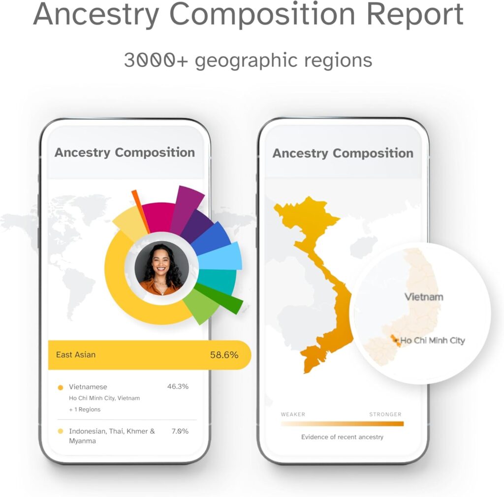 An image of a customers Ancestry composition on a mobile phone,