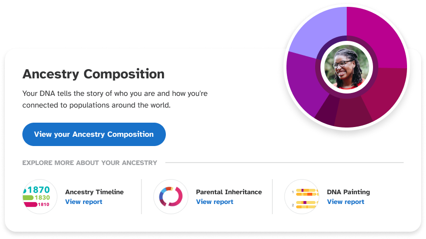 Image of the 23andMe screen to view your ancestry report